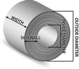 sheet metal coil suppliers|sheet metal coil calculator.